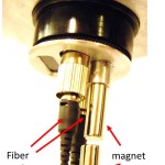 magnet